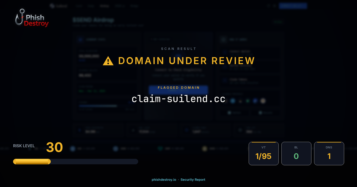 claim-suilend.cc phishing report — threat analysis by PhishDestroy