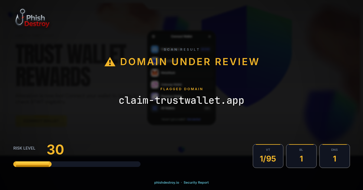 claim-trustwallet.app phishing report — threat analysis by PhishDestroy