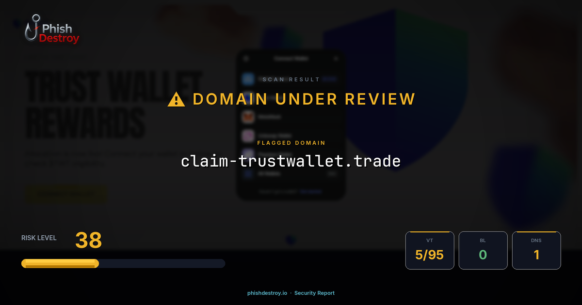 claim-trustwallet.trade phishing report — threat analysis by PhishDestroy
