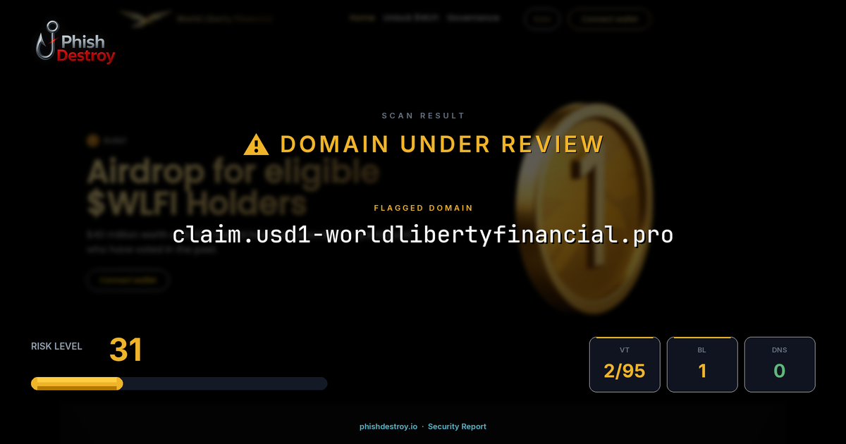 claim.usd1-worldlibertyfinancial.pro phishing report — threat analysis by PhishDestroy