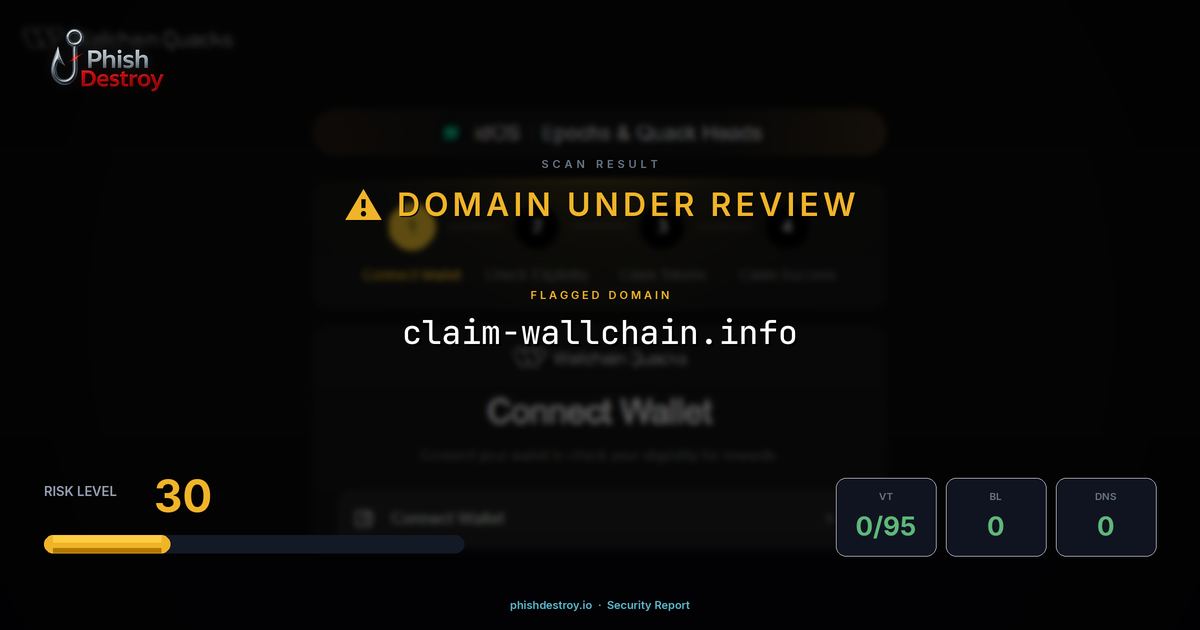 claim-wallchain.info phishing report — threat analysis by PhishDestroy