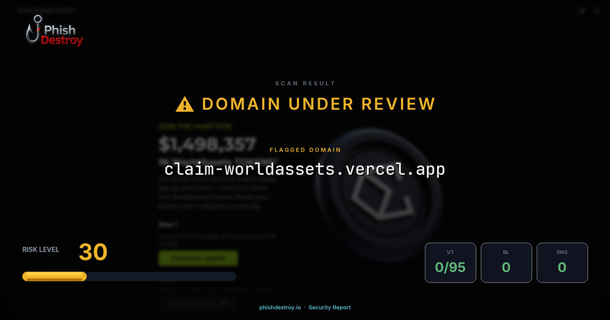 claim-worldassets.vercel.app phishing report — threat analysis by PhishDestroy