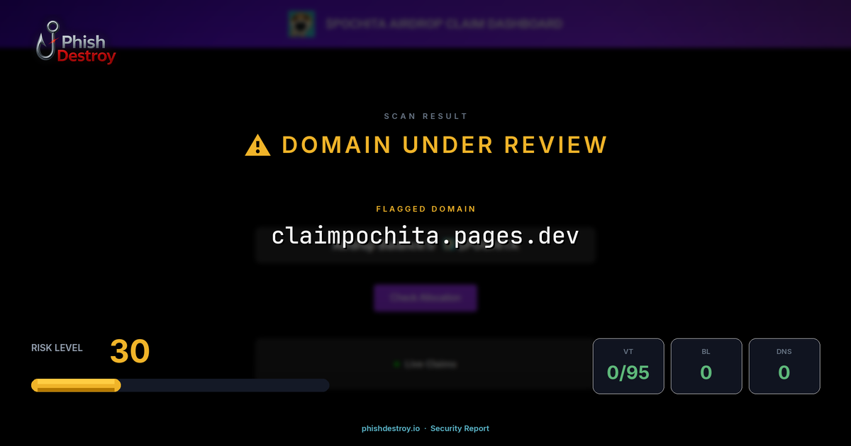 claimpochita.pages.dev phishing report — threat analysis by PhishDestroy