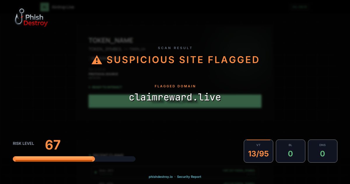 claimreward.live phishing report — threat analysis by PhishDestroy