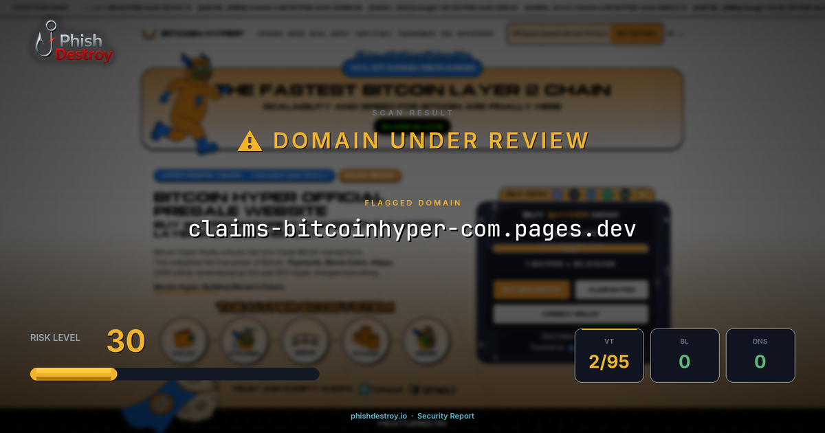 claims-bitcoinhyper-com.pages.dev phishing report — threat analysis by PhishDestroy