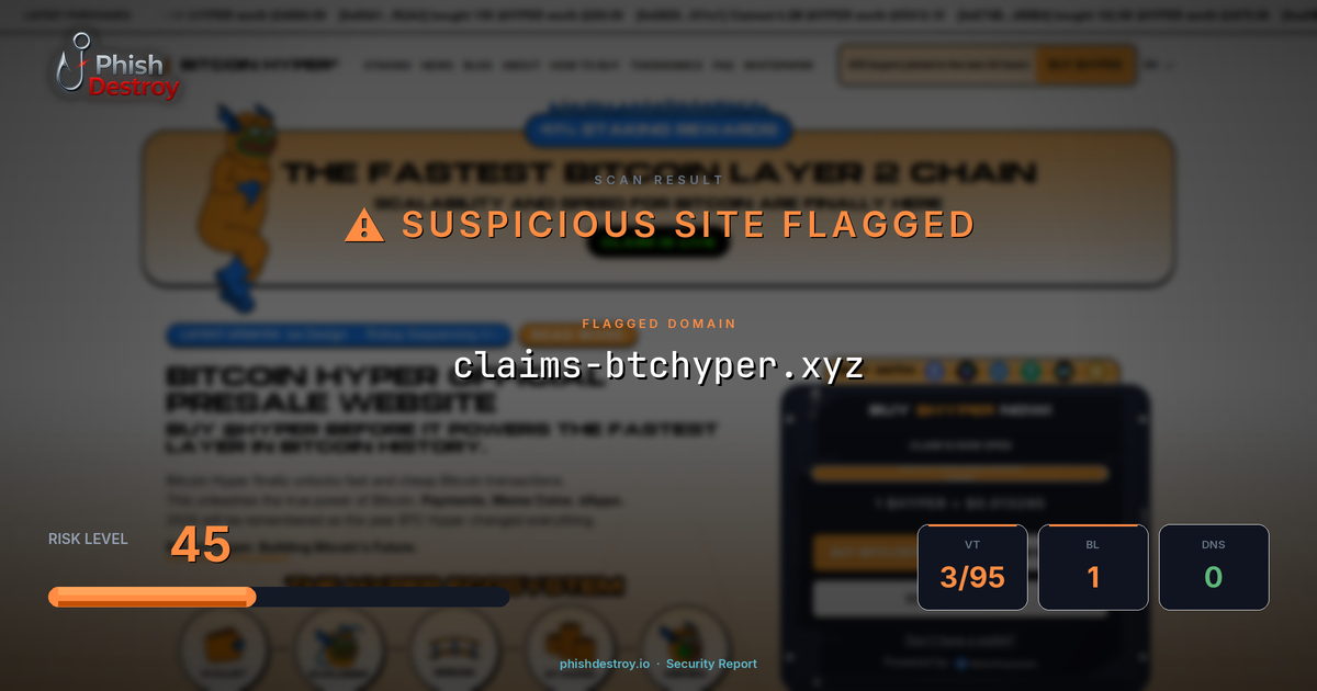 claims-btchyper.xyz phishing report — threat analysis by PhishDestroy