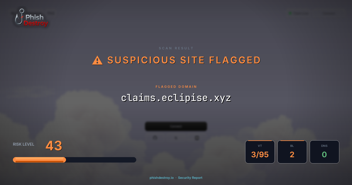 claims.eclipise.xyz phishing report — threat analysis by PhishDestroy