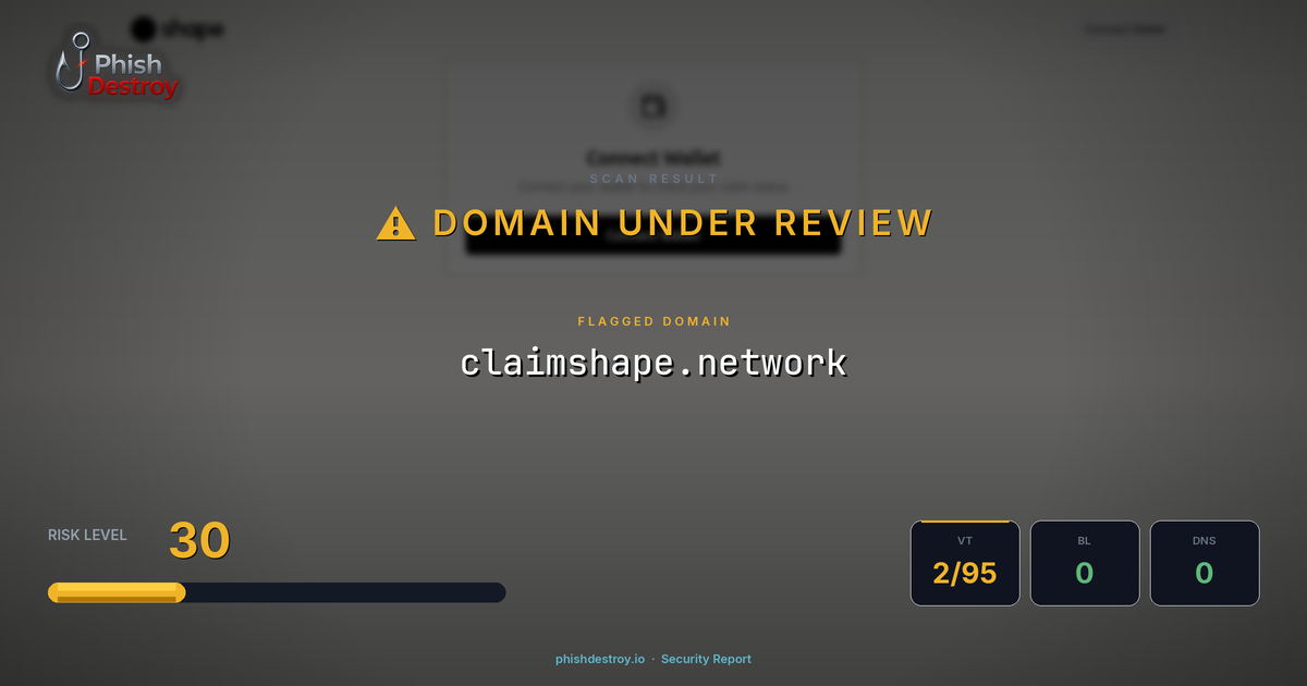 claimshape.network phishing report — threat analysis by PhishDestroy
