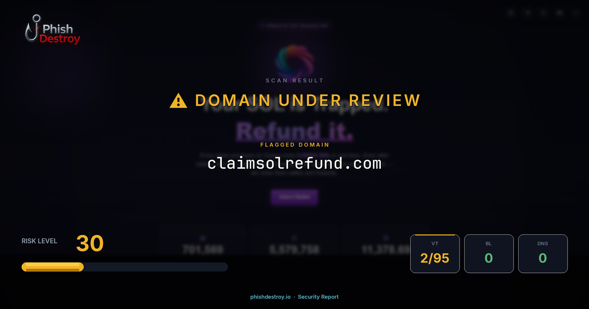 claimsolrefund.com phishing report — threat analysis by PhishDestroy