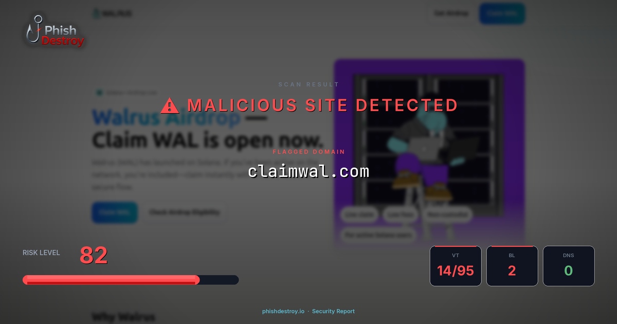 claimwal.com phishing report — threat analysis by PhishDestroy