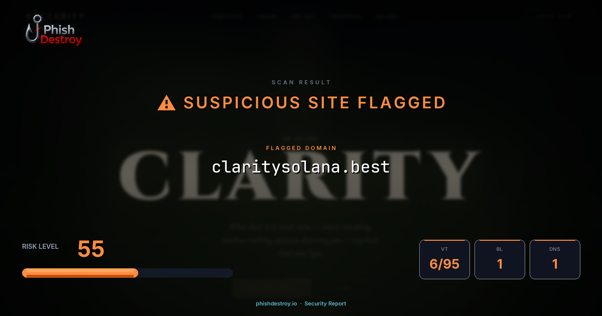 claritysolana.best phishing report — threat analysis by PhishDestroy