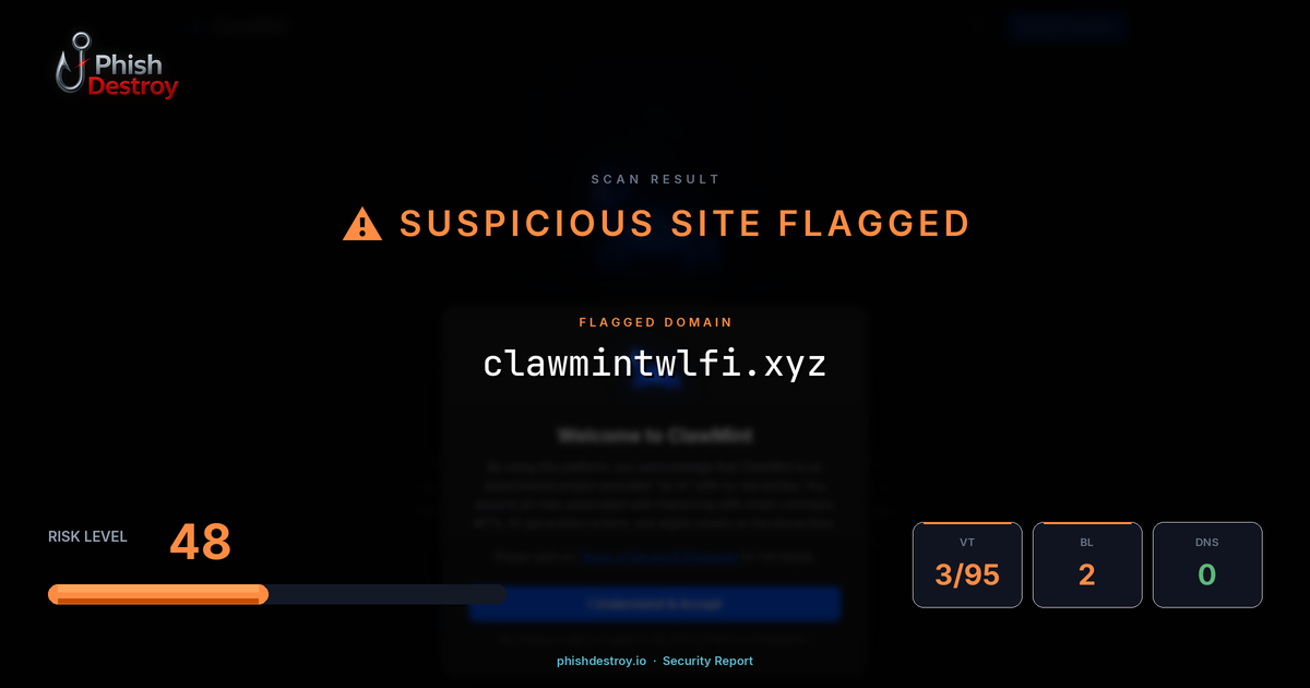 clawmintwlfi.xyz phishing report — threat analysis by PhishDestroy