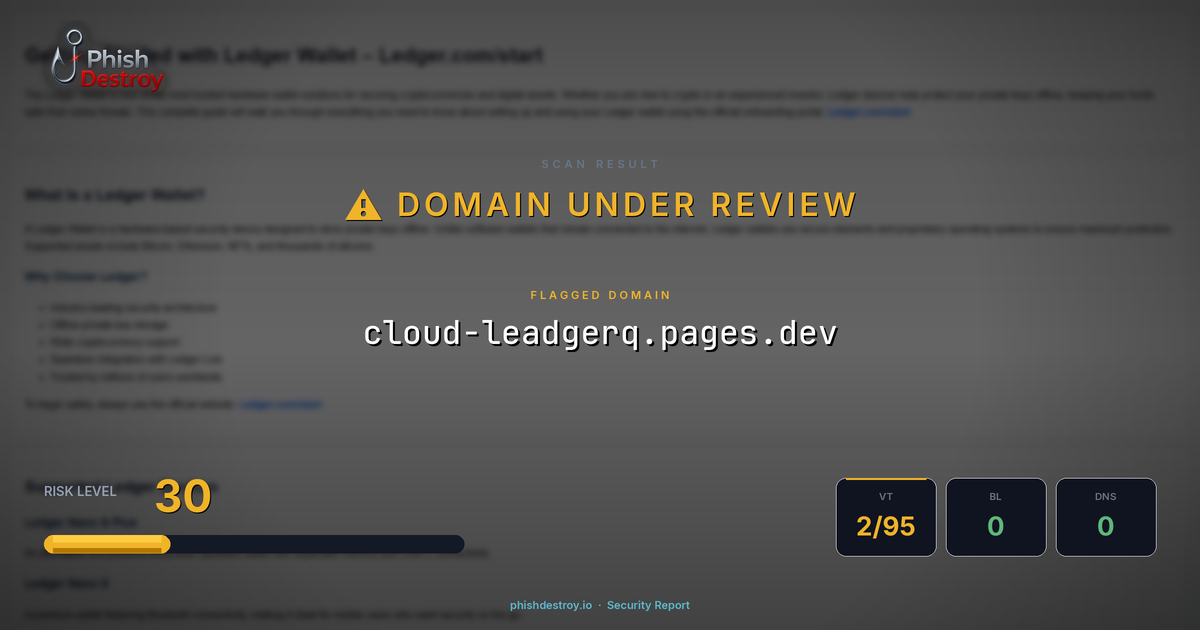 cloud-leadgerq.pages.dev phishing report — threat analysis by PhishDestroy