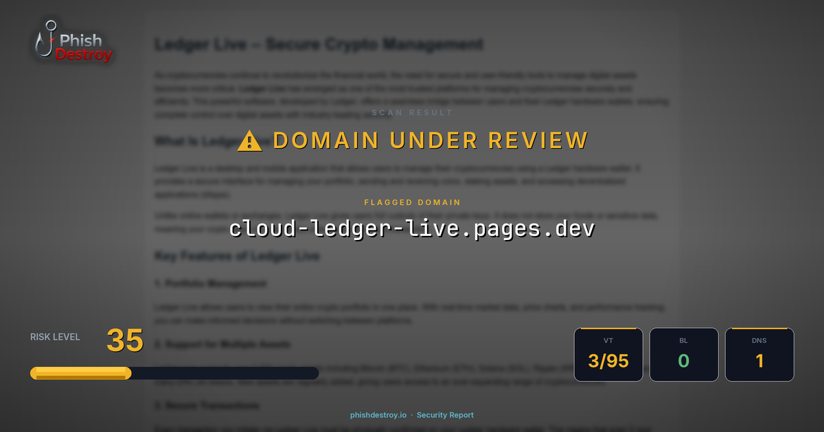 cloud-ledger-live.pages.dev phishing report — threat analysis by PhishDestroy