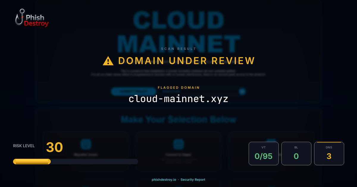 cloud-mainnet.xyz phishing report — threat analysis by PhishDestroy