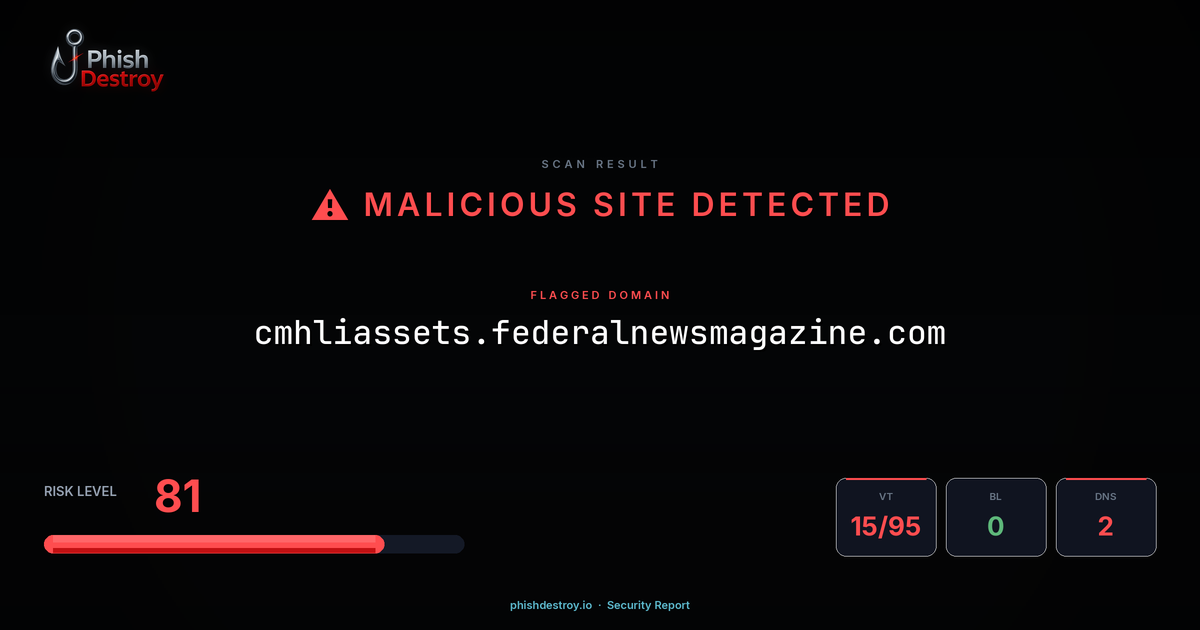 cmhliassets.federalnewsmagazine.com phishing report — threat analysis by PhishDestroy