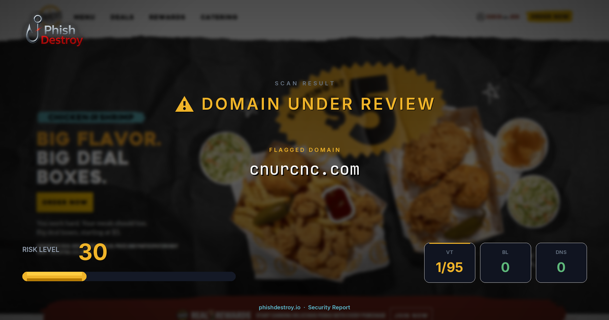 cnurcnc.com phishing report — threat analysis by PhishDestroy
