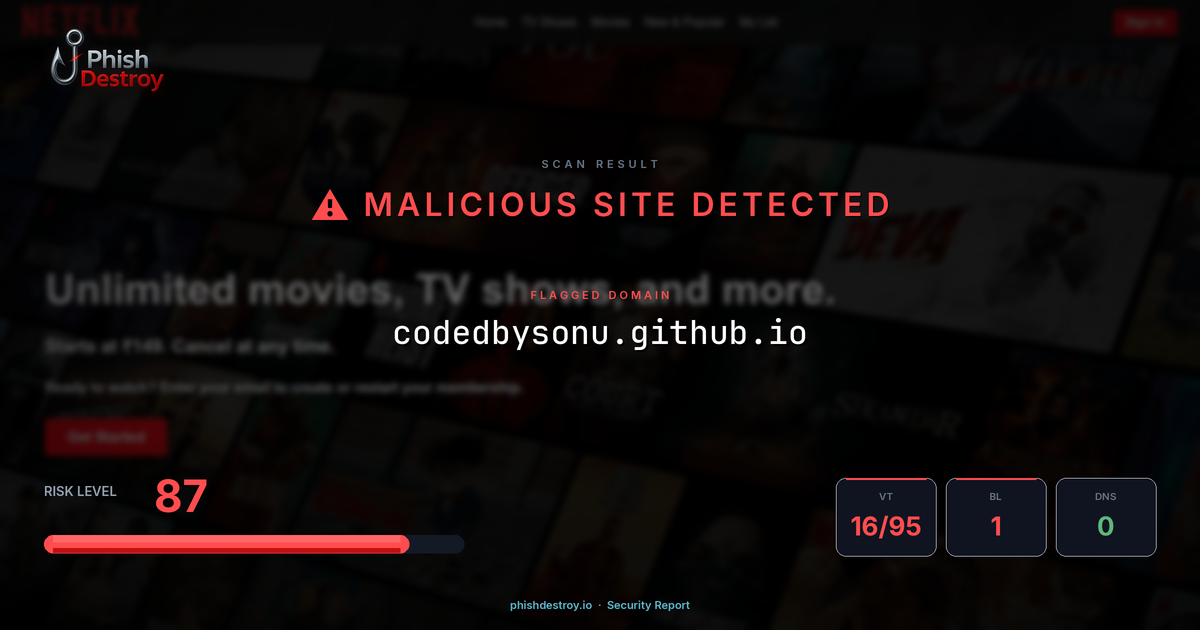 codedbysonu.github.io phishing report — threat analysis by PhishDestroy