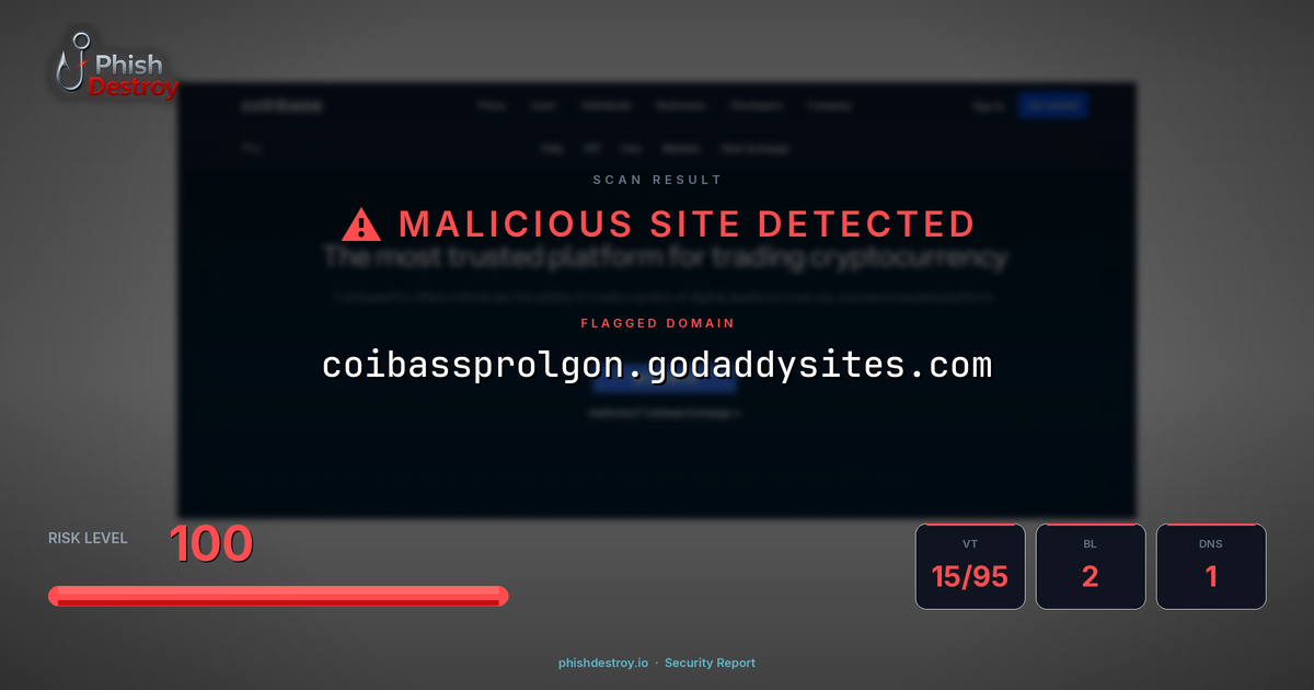 coibassprolgon.godaddysites.com phishing report — threat analysis by PhishDestroy