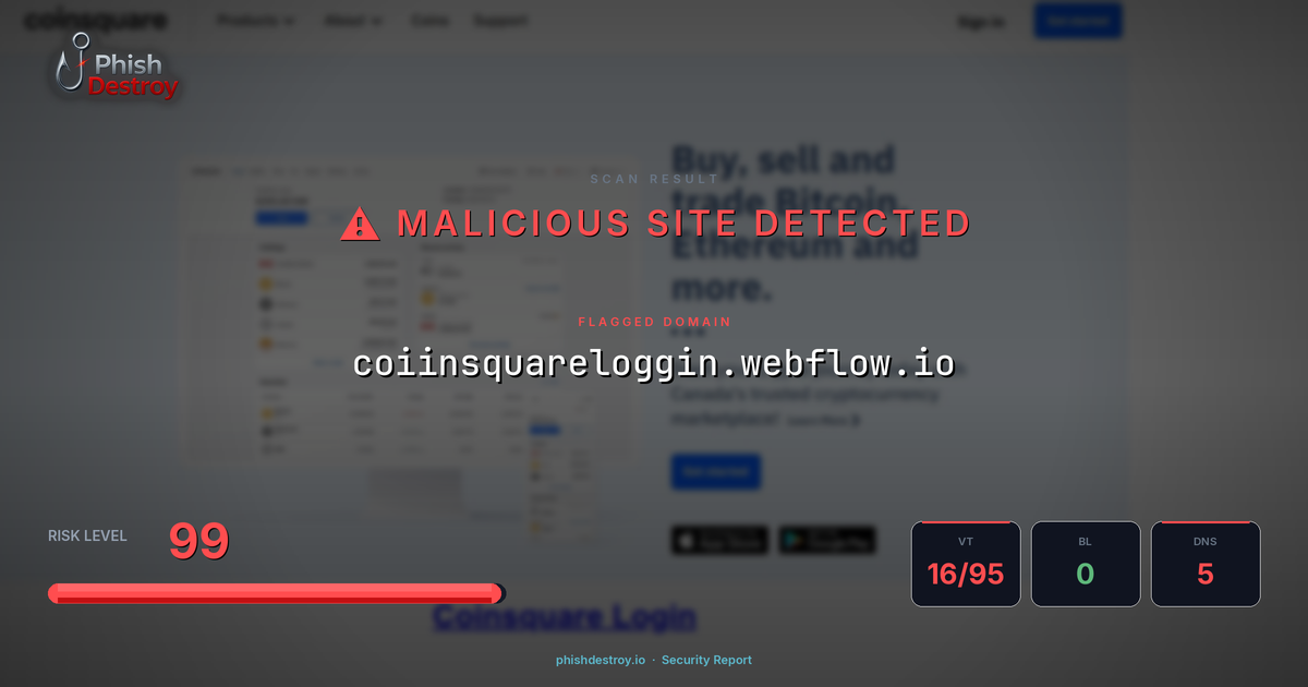 coiinsquareloggin.webflow.io phishing report — threat analysis by PhishDestroy