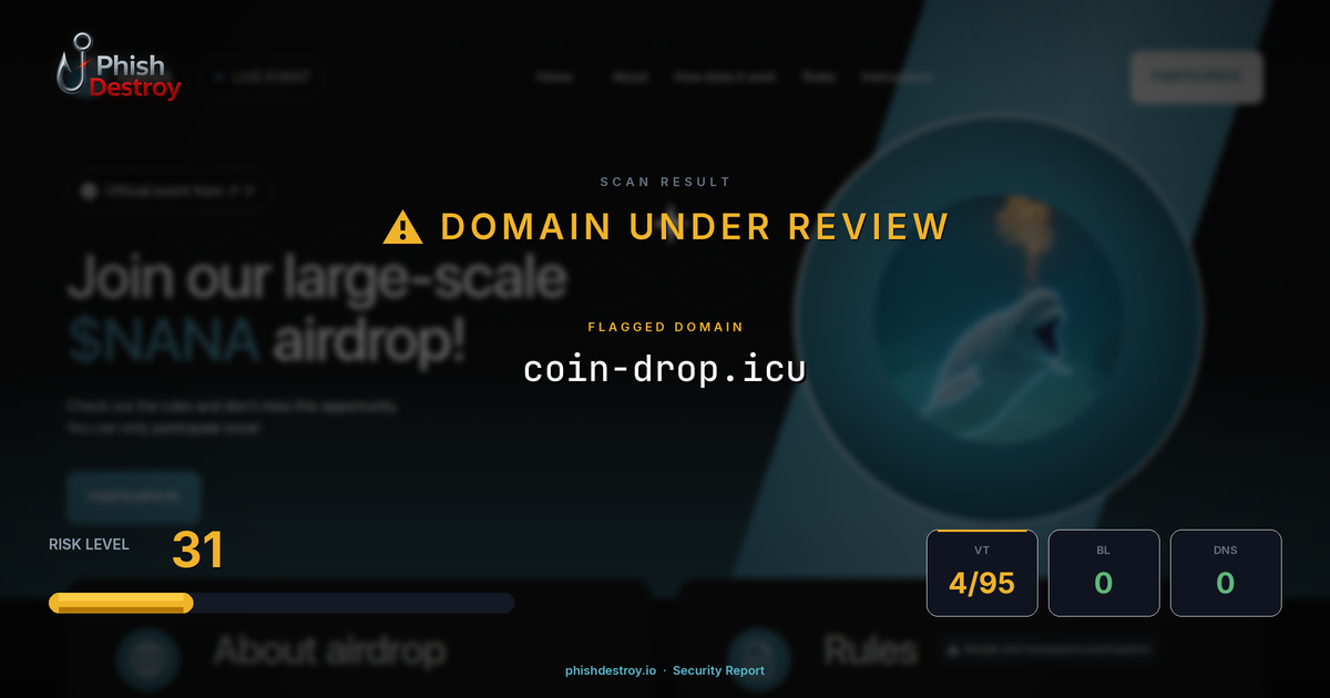 coin-drop.icu phishing report — threat analysis by PhishDestroy