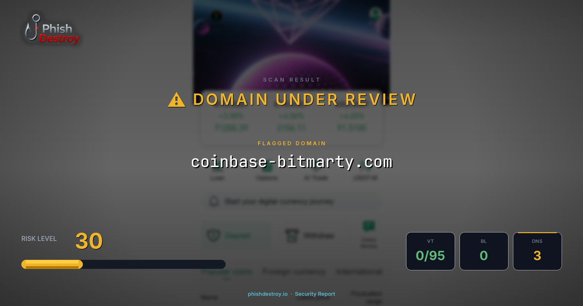 coinbase-bitmarty.com phishing report — threat analysis by PhishDestroy