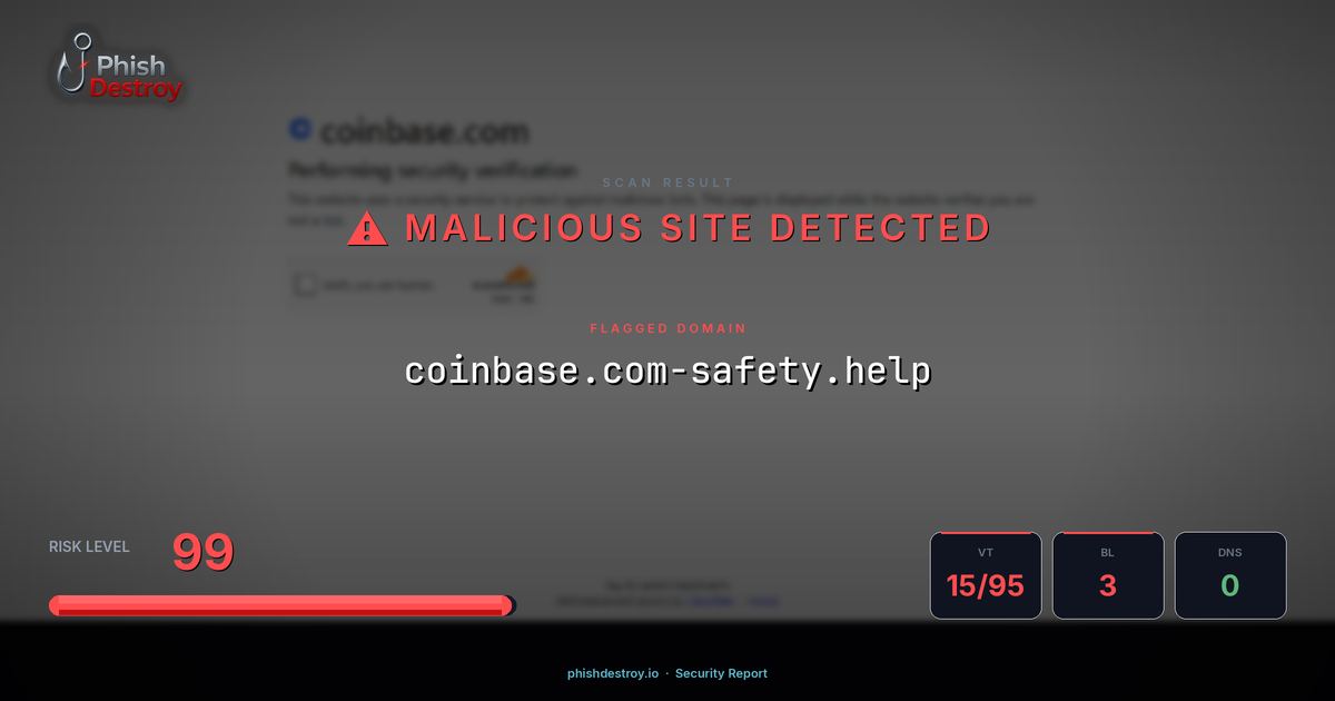 coinbase.com-safety.help phishing report — threat analysis by PhishDestroy