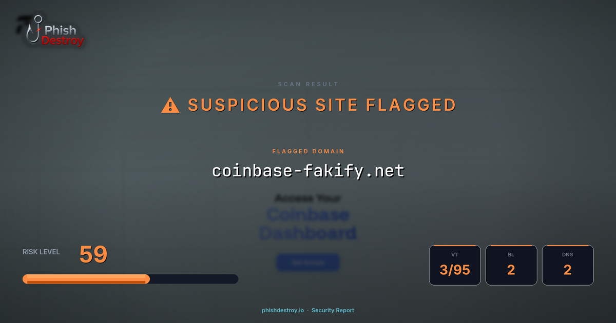 coinbase-fakify.net phishing report — threat analysis by PhishDestroy