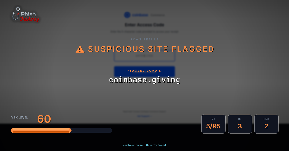 coinbase.giving phishing report — threat analysis by PhishDestroy