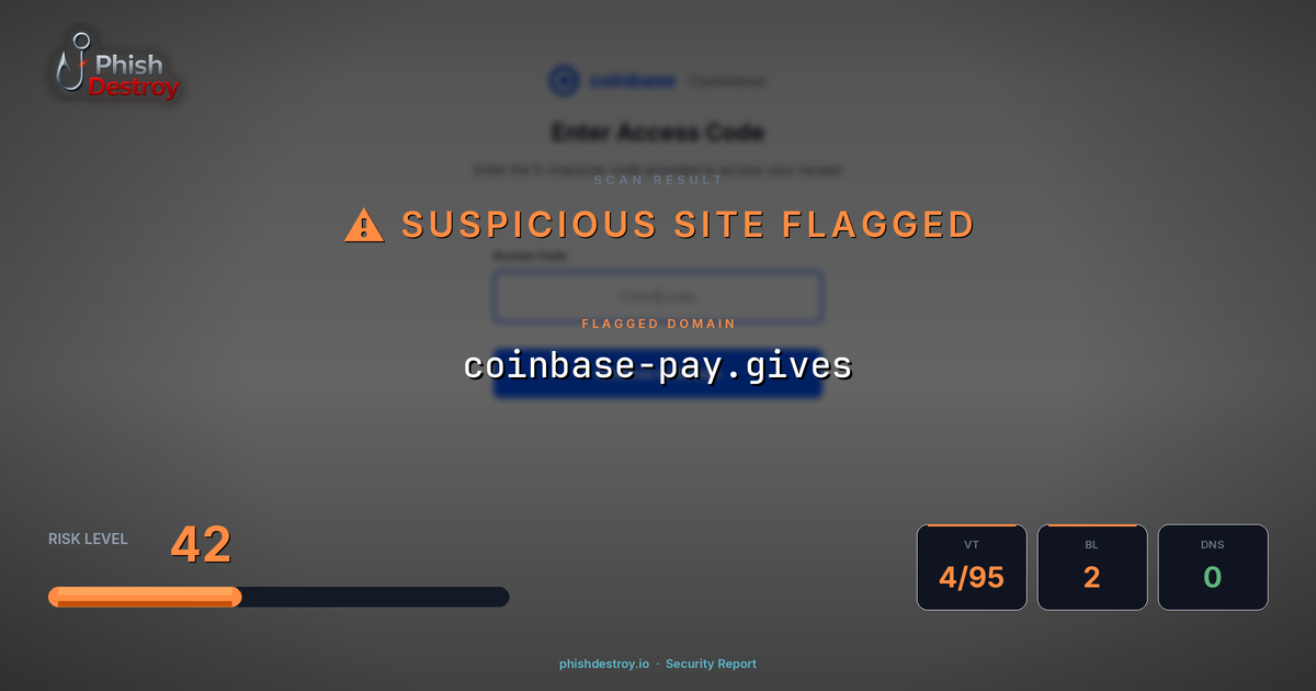 coinbase-pay.gives phishing report — threat analysis by PhishDestroy