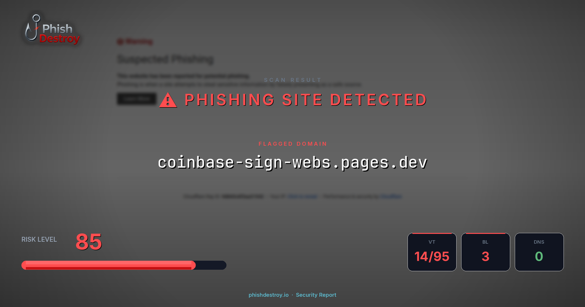 coinbase-sign-webs.pages.dev phishing report — threat analysis by PhishDestroy