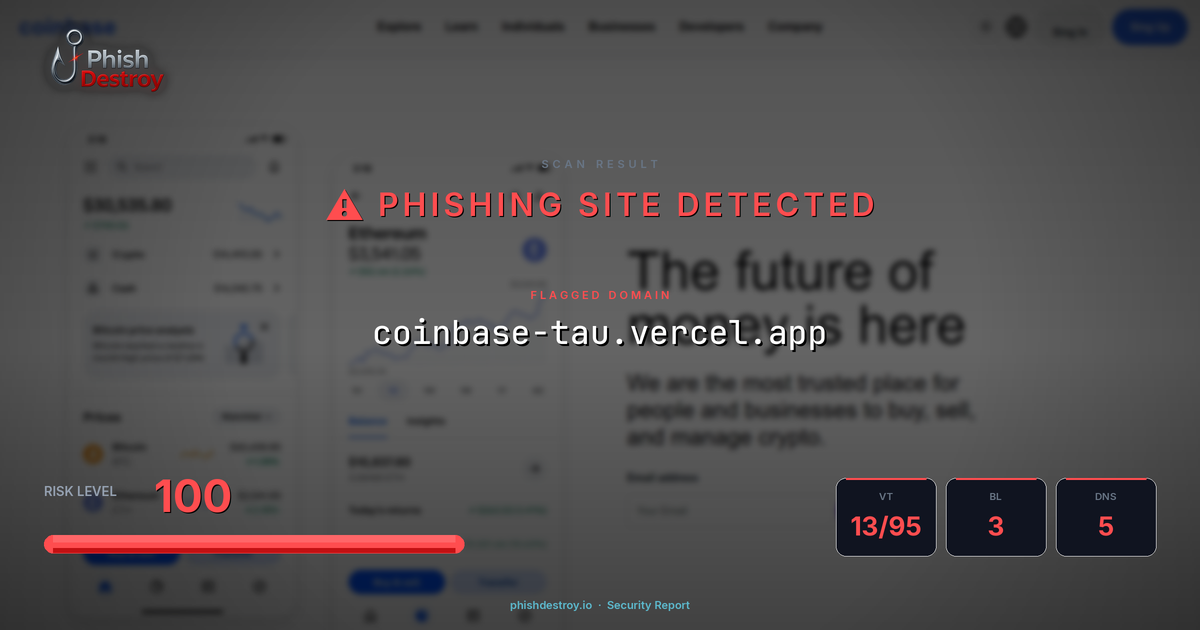 coinbase-tau.vercel.app phishing report — threat analysis by PhishDestroy
