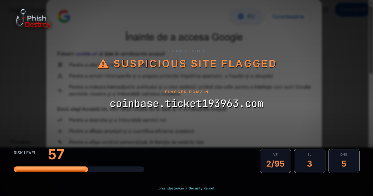 coinbase.ticket193963.com phishing report — threat analysis by PhishDestroy