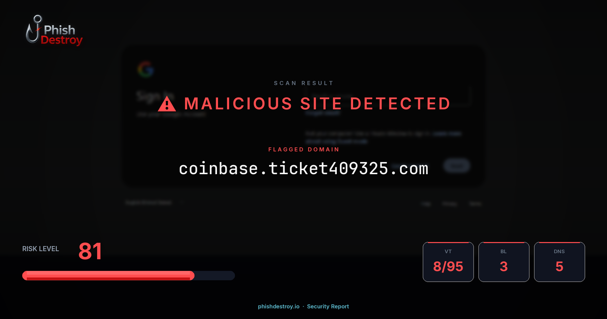 coinbase.ticket409325.com phishing report — threat analysis by PhishDestroy