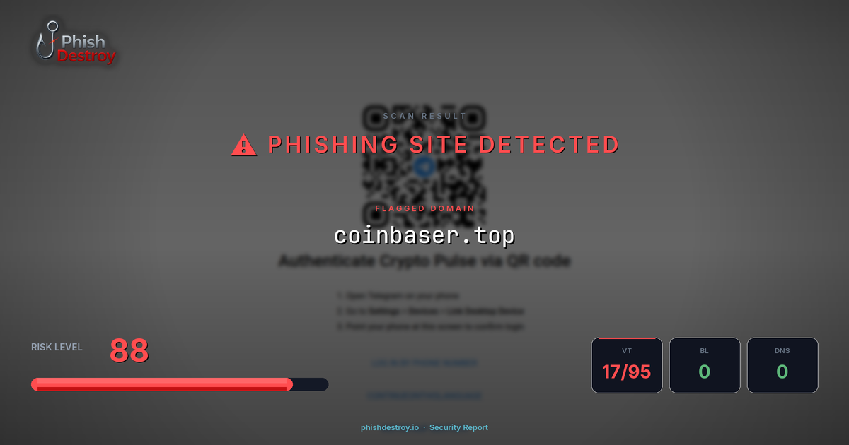 coinbaser.top phishing report — threat analysis by PhishDestroy