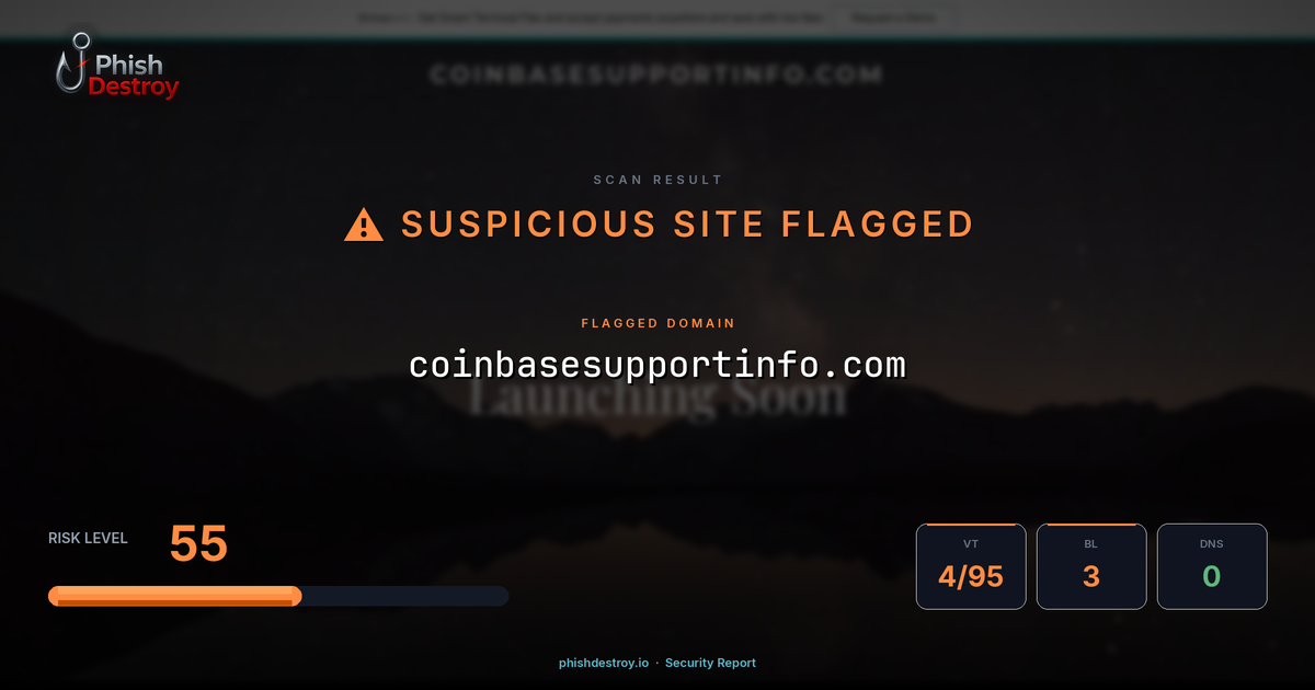 coinbasesupportinfo.com phishing report — threat analysis by PhishDestroy