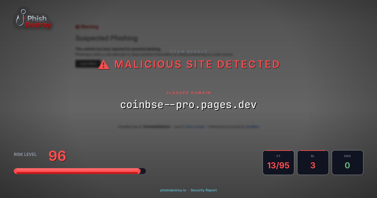 coinbse--pro.pages.dev phishing report — threat analysis by PhishDestroy