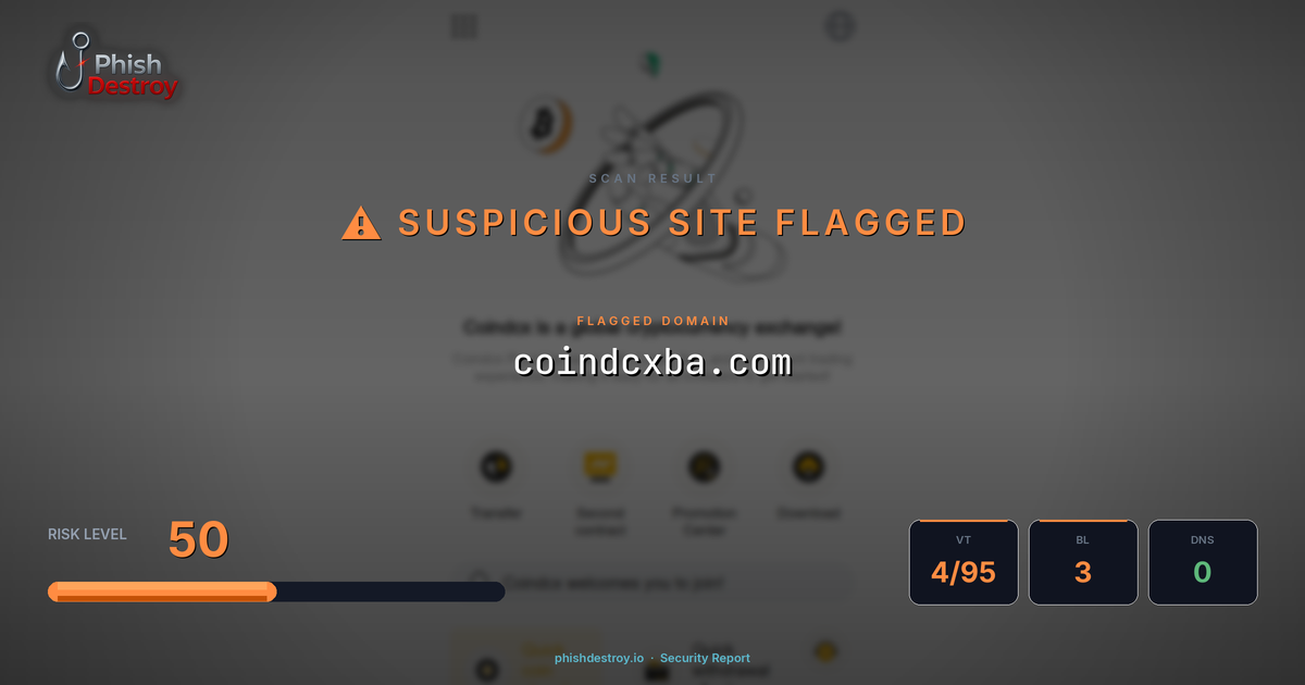 coindcxba.com phishing report — threat analysis by PhishDestroy