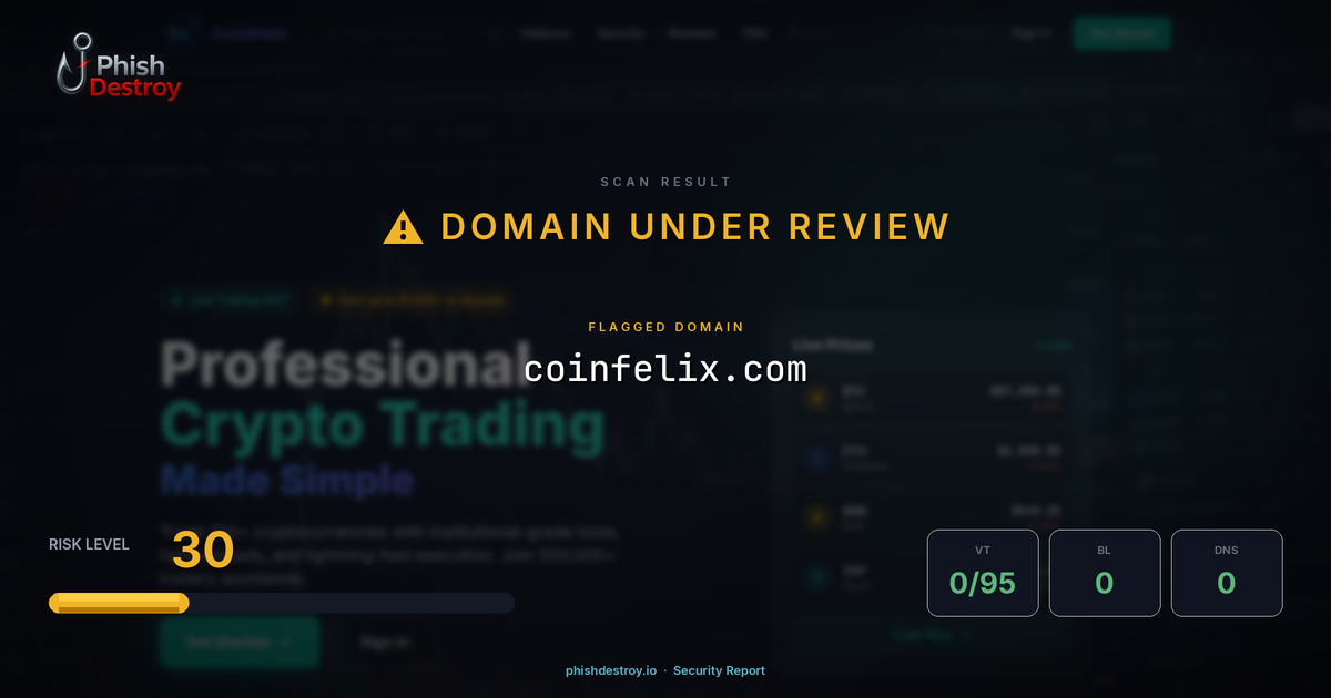 coinfelix.com phishing report — threat analysis by PhishDestroy