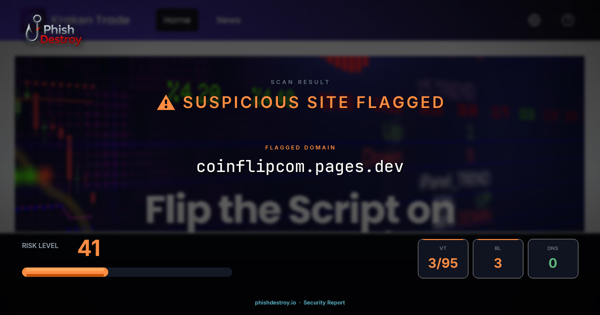 coinflipcom.pages.dev phishing report — threat analysis by PhishDestroy