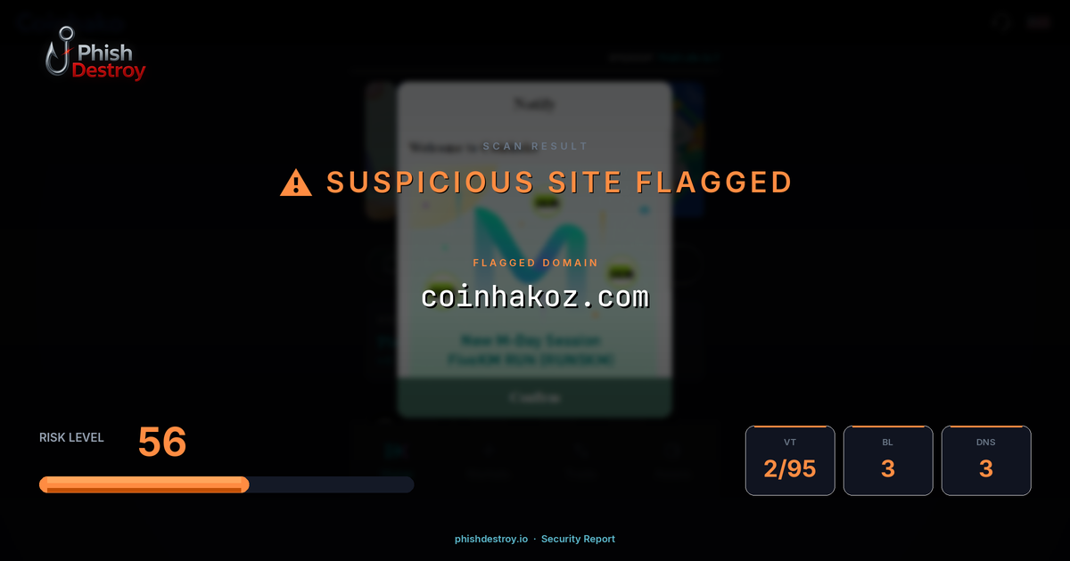 coinhakoz.com phishing report — threat analysis by PhishDestroy