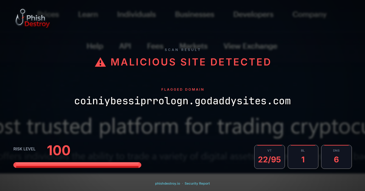 coiniybessiprrologn.godaddysites.com phishing report — threat analysis by PhishDestroy