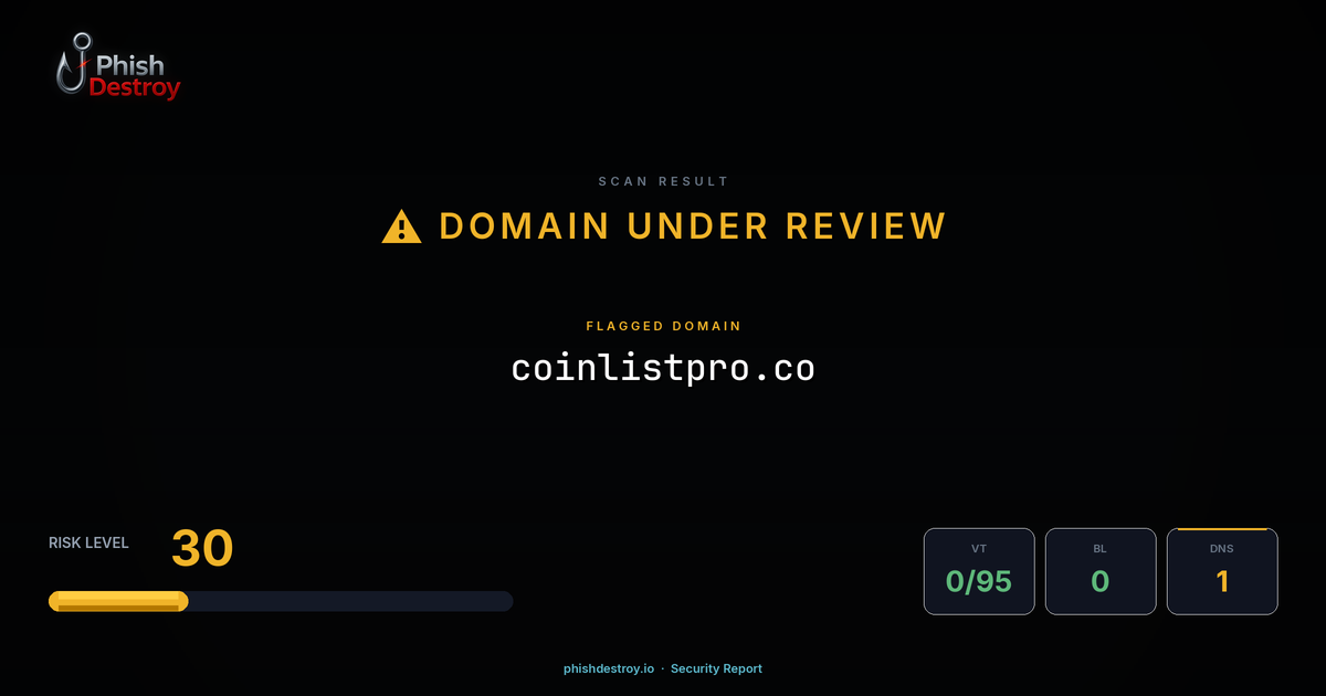 coinlistpro.co phishing report — threat analysis by PhishDestroy