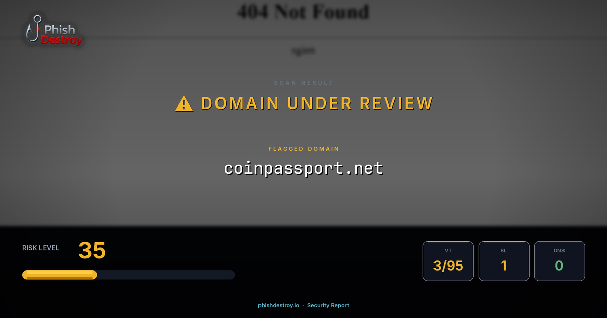 coinpassport.net phishing report — threat analysis by PhishDestroy