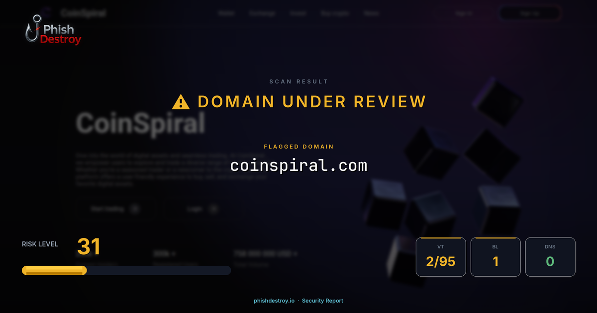coinspiral.com phishing report — threat analysis by PhishDestroy