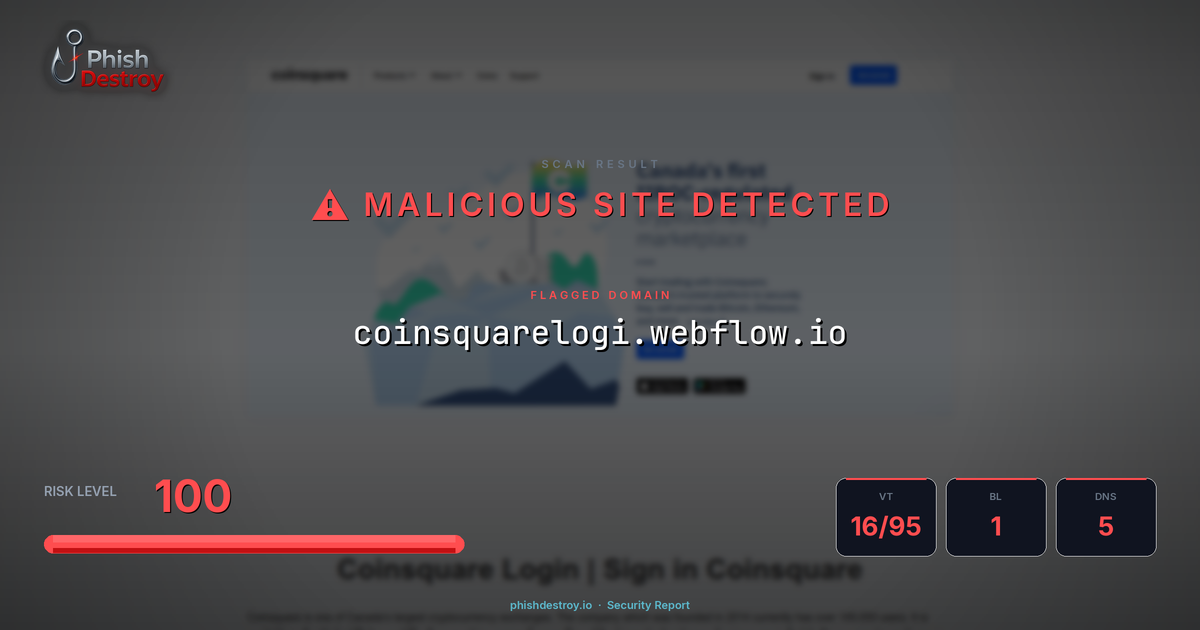 coinsquarelogi.webflow.io phishing report — threat analysis by PhishDestroy