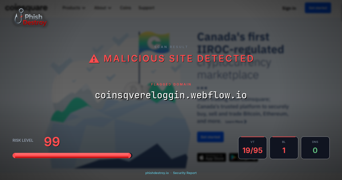 coinsqvereloggin.webflow.io phishing report — threat analysis by PhishDestroy