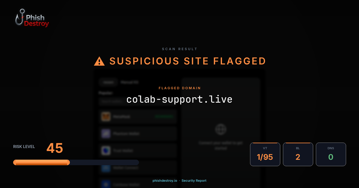 colab-support.live phishing report — threat analysis by PhishDestroy