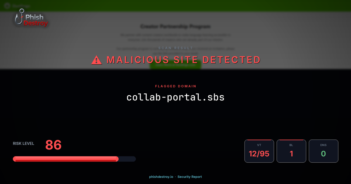 collab-portal.sbs phishing report — threat analysis by PhishDestroy