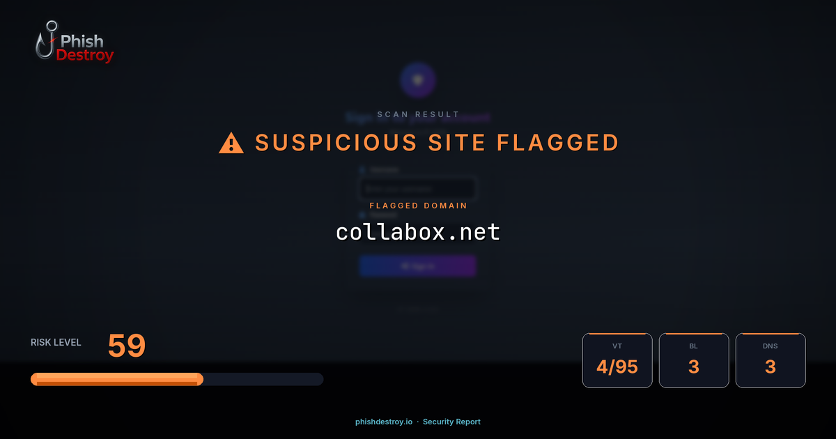 collabox.net phishing report — threat analysis by PhishDestroy
